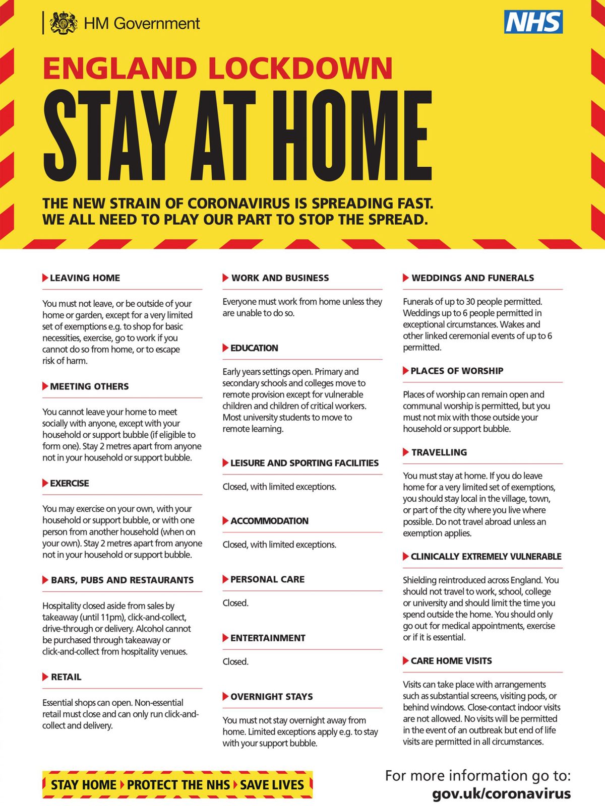 Stay At Home Poster Jan 21 Scaled